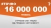 <a href="https://d1ir4sfx3d1eac.cloudfront.net/uk-UA/2018/08/27/65983b15-a883-434f-b9d8-e709767e628c.pdf" target="_blank">ДЖЕРЕЛО ІНФОРМАЦІЇ</a><br />
Сторінка проекту Радіо Свобода&nbsp;<a href="/z/17505" target="_blank"><u><font color="#0066cc">#Точно</font></u></a>