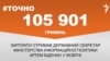 <a href="https://d1ir4sfx3d1eac.cloudfront.net/uk-UA/2017/10/23/d11cb7b4-7cd1-4396-9719-0c92cceddab4.pdf" target="_blank">ДЖЕРЕЛО ІНФОРМАЦІЇ</a><br />
Сторінка проекту Радіо Свобода&nbsp;<a href="/z/17505" target="_blank">#Точно</a>