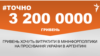<a href="https://d1ir4sfx3d1eac.cloudfront.net/uk-UA/2018/09/20/76297fc8-3ea3-4ad3-bf7d-fea6ba2e5bd7.pdf" target="_blank">ДЖЕРЕЛО ІНФОРМАЦІЇ</a><br />
Сторінка проекту Радіо Свобода&nbsp;<a href="/z/17505" target="_blank"><u><font color="#0066cc">#Точно</font></u></a>