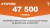 <a href="https://d1ir4sfx3d1eac.cloudfront.net/uk-UA/2017/11/24/00cb7335-de6c-41ce-abbf-f5953a31c326.pdf" target="_blank">ДЖЕРЕЛО ІНФОРМАЦІЇ</a><br />
Сторінка проекту Радіо Свобода&nbsp;<a href="/z/17505" target="_blank">#Точно</a>