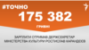 <a href="https://d1ir4sfx3d1eac.cloudfront.net/uk-UA/2018/10/05/715e7bde-b7e2-477c-99df-f80452d17eab.pdf" target="_blank">ДЖЕРЕЛО ІНФОРМАЦІЇ</a><br />
Сторінка проекту Радіо Свобода&nbsp;<a href="/z/17505" target="_blank"><u><font color="#0066cc">#Точно</font></u></a>