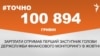 <a href="https://d1tkokdcb6my2h.cloudfront.net/1790A56F-D31F-4497-9C33-2A9793DBEEA7.png" target="_blank">ДЖЕРЕЛО ІНФОРМАЦІЇ</a><br />
Сторінка проекту Радіо Свобода&nbsp;<a href="/z/17505" target="_blank"><u><font color="#0066cc">#Точно</font></u></a>