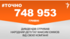 <a href="https://d1ir4sfx3d1eac.cloudfront.net/uk-UA/2018/10/09/f4258d71-fbb4-46fe-acf7-927f2faee25e.pdf" target="_blank">ДЖЕРЕЛО ІНФОРМАЦІЇ</a><br />
Сторінка проекту Радіо Свобода&nbsp;<a href="/z/17505" target="_blank"><u><font color="#0066cc">#Точно</font></u></a>