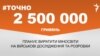 <a href="https://d1ir4sfx3d1eac.cloudfront.net/uk-UA/2017/10/05/02bdd970-17f6-4997-befd-9c37319b0a3b.pdf" target="_blank">ДЖЕРЕЛО ІНФОРМАЦІЇ</a><br />
Сторінка проекту Радіо Свобода&nbsp;<a href="/z/17505" target="_blank">#Точно</a>